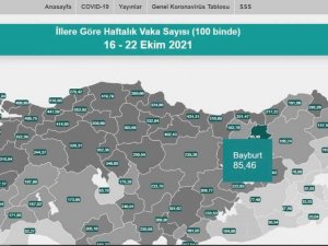 Karadeniz fıkrası gibi: Hem aşıda hem vakada düşük