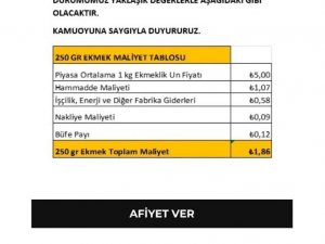 Ankara’da halk ekmeğe zam yok