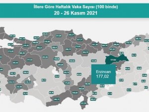 Erzincan’da vaka sayısı 177,02 oldu