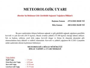 Burdur’da gece saatlerinde kuvvetli yağış bekleniyor