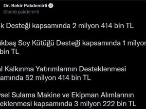 Bakan Pakdemirli, 5 farklı kalemde 486 milyon liralık desteğin 10 Aralık’ta yatırılacağını duyurdu
