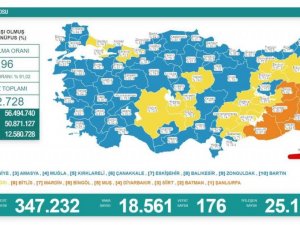 Son 24 saatte korona virüsten 176 kişi hayatını kaybetti