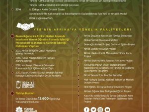 Afrika’nın kalkınmasını önceleyen projelerle insani temelli yaklaşım