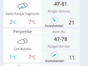 Samsun’a dondurucu soğuklar geliyor