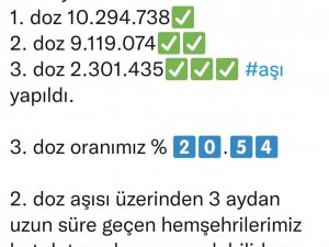 İstanbul Valisi Yerlikaya’dan 3’üncü doz aşı için çağrı