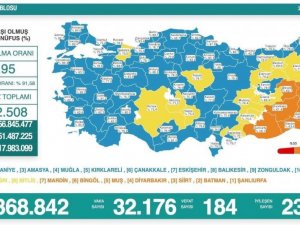 Aşılamada Düzce, İstanbul’u geçti