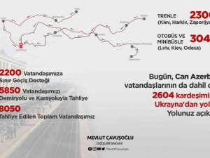 Bakan Çavuşoğlu, “2 bin 604 kardeşimiz daha yola çıktı”