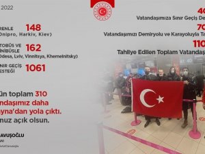 Dışişleri Bakanı Çavuşoğlu: “Ukrayna’dan 310 kardeşimiz daha yola çıktı”
