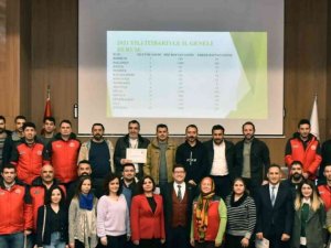 Hastalıktan ari projesinde Muğla Türkiye’de ikinci sırada