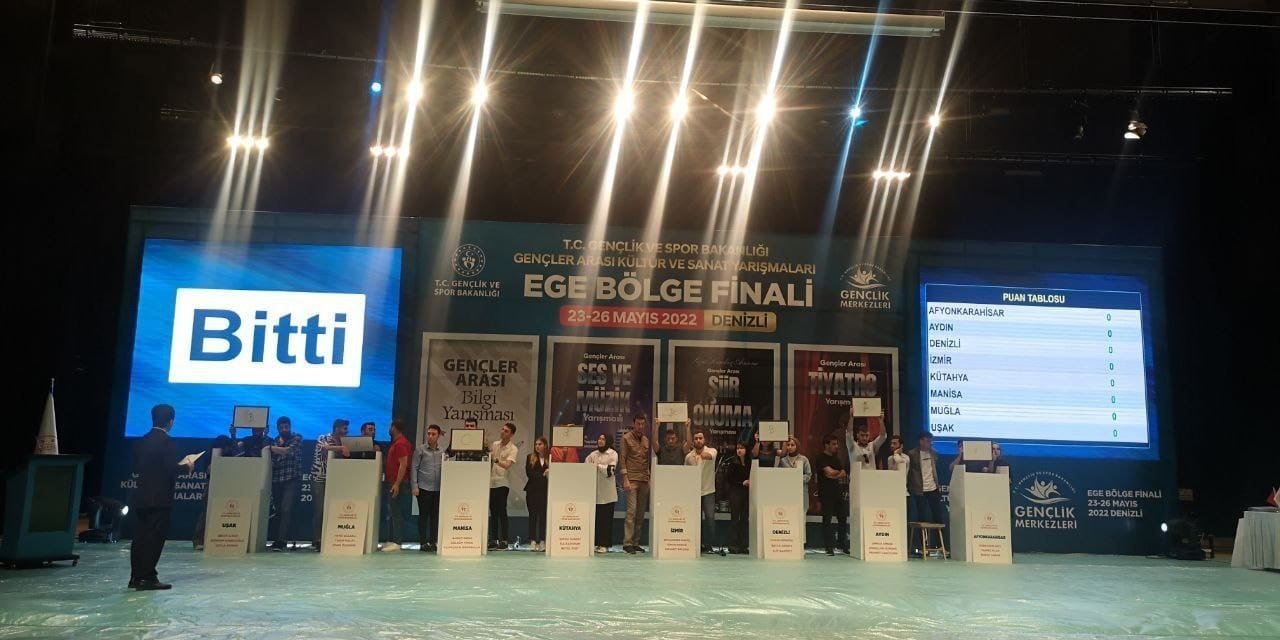 Aydın Gençlik Merkezi finale yükseldi