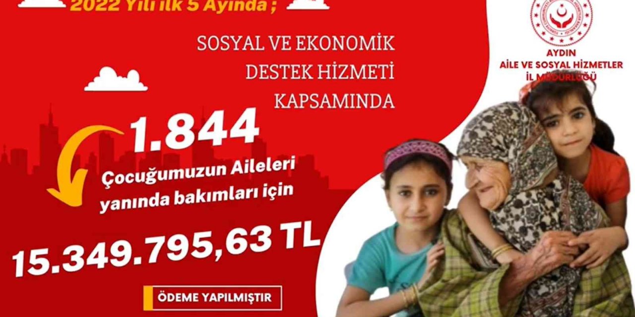 Aydınlı ailelere 15 milyon 349 bin TL’lik SED yardımı yapıldı