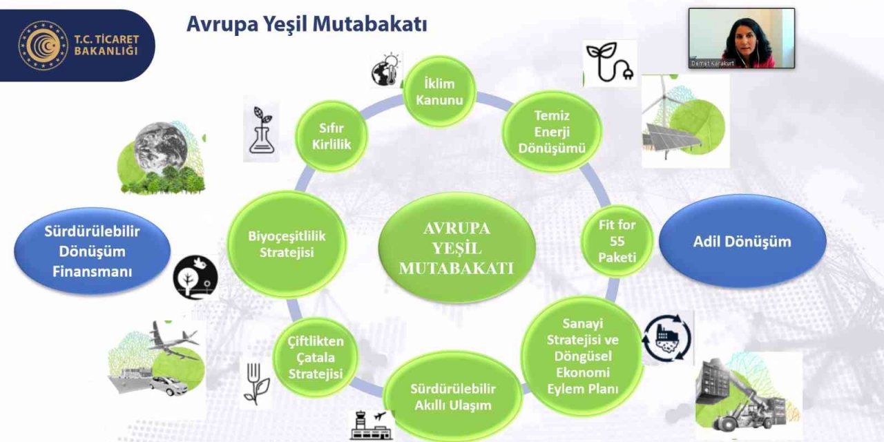 DENİB, Denizli ve Uşak iş dünyası temsilcilerini ‘Dış Ticaret’ konusunda bilgilendirdi