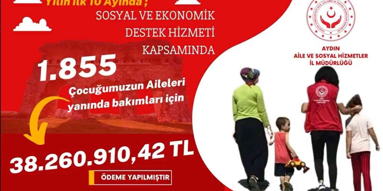 Aydın’da 38 milyon 260 bin 910 TL’lik SED yardımı yapıldı