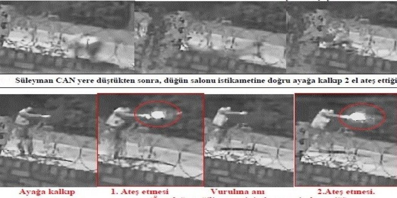 İkizler ve ortağı düğün salonunu kan gölüne çevirmişti