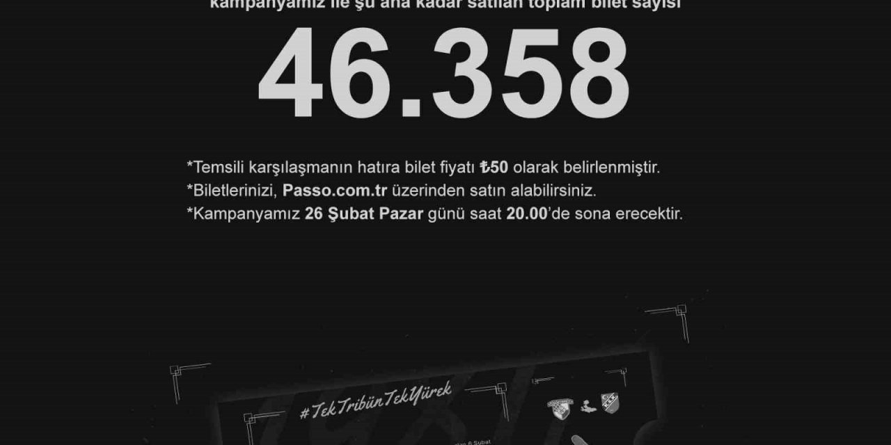 Göztepe ve Karşıyaka’nın temsili maçı yoğun ilgi gördü