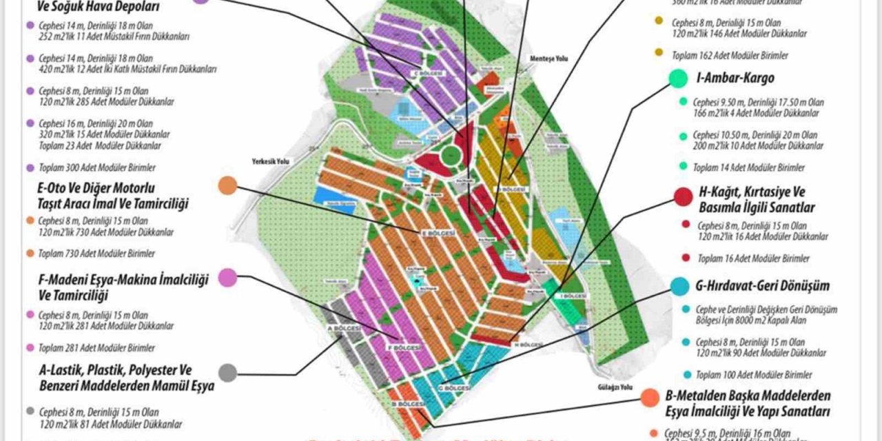 Sanayi sitesinin ilk etap ihalesini üçlü konsorsiyum kazandı