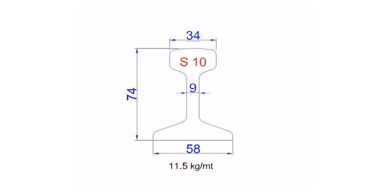 S serisi (s tipi) ray imalatı