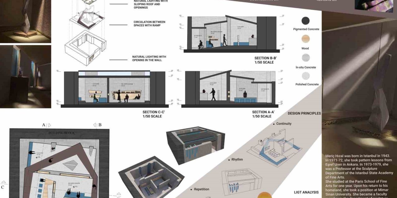 Genç iç mimarlara ödül
