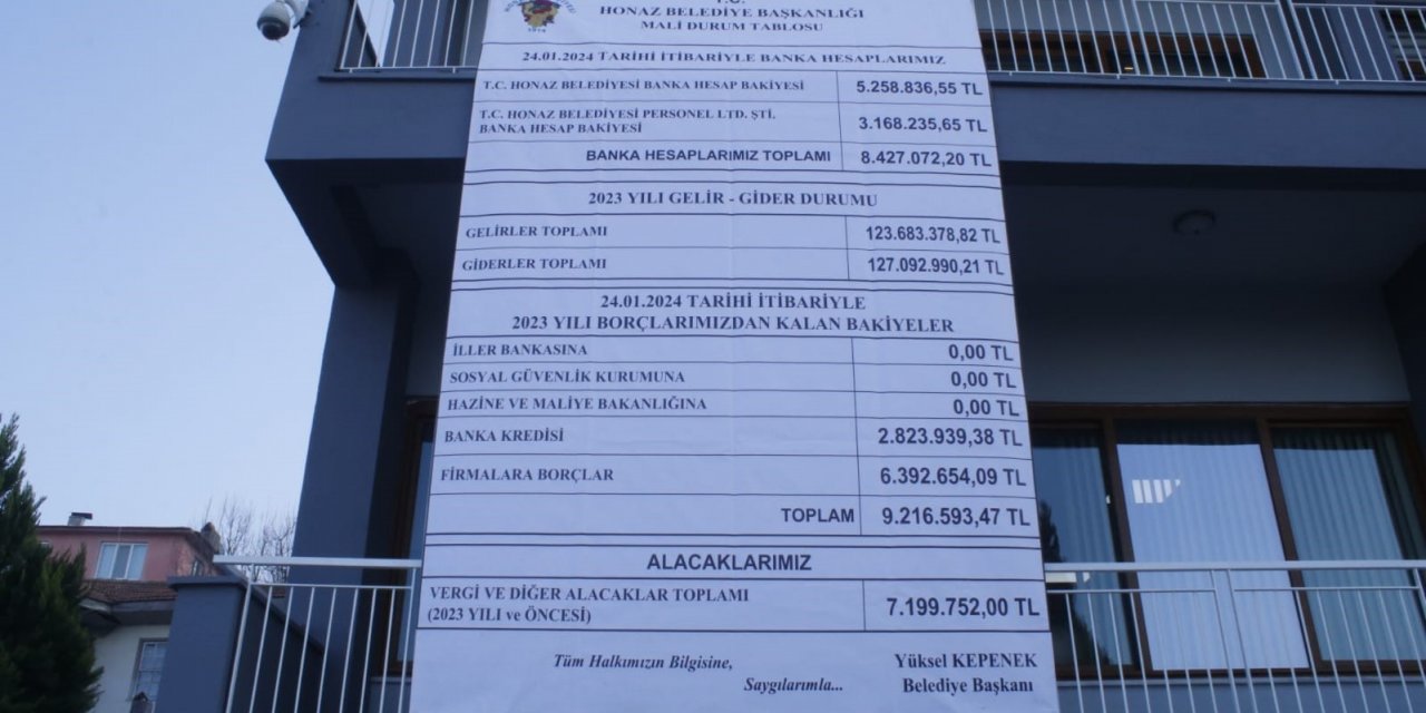 Başkan Kepenek Honazlılara hesap verme geleneğini bozmadı