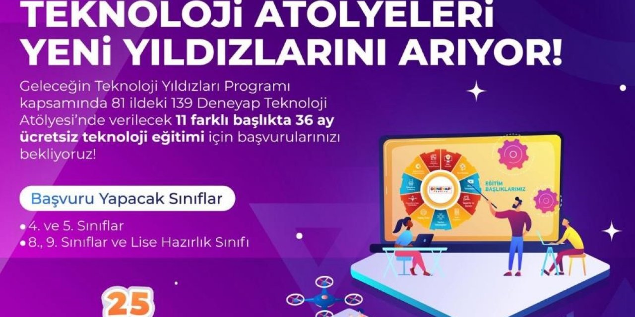 Deneyap Teknoloji Atölyeleri için başvurular devam ediyor