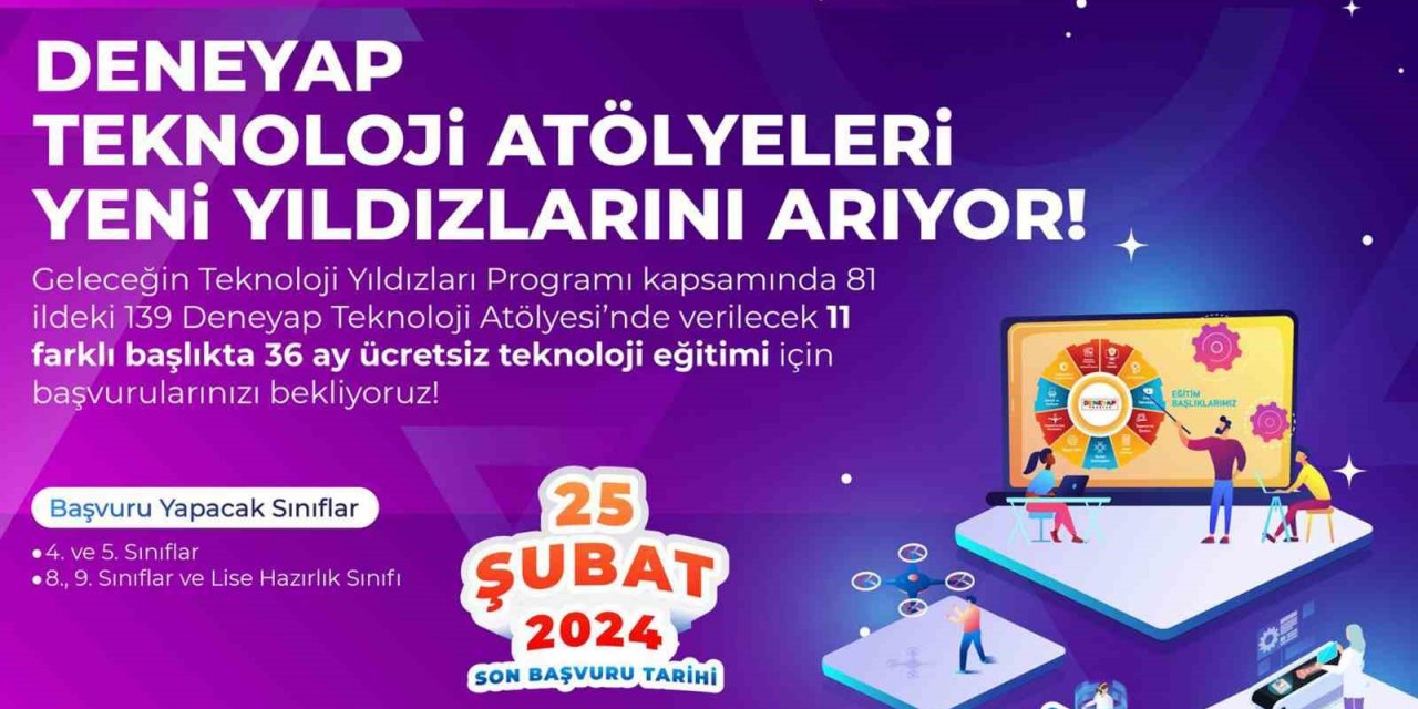 Deneyap teknoloji atölyeleri başvuruları başladı