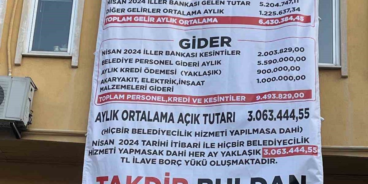 Buldan Belediyesinin borcu 109 milyon lira olarak açıklandı