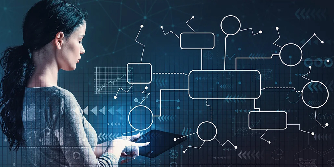 Kurumsal mimari ile geleceğe yön vermek