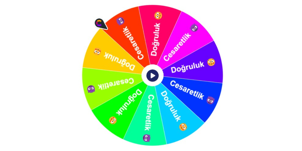Karar Çarkı: Eğlenceli ve Pratik Bir Seçim Aracı