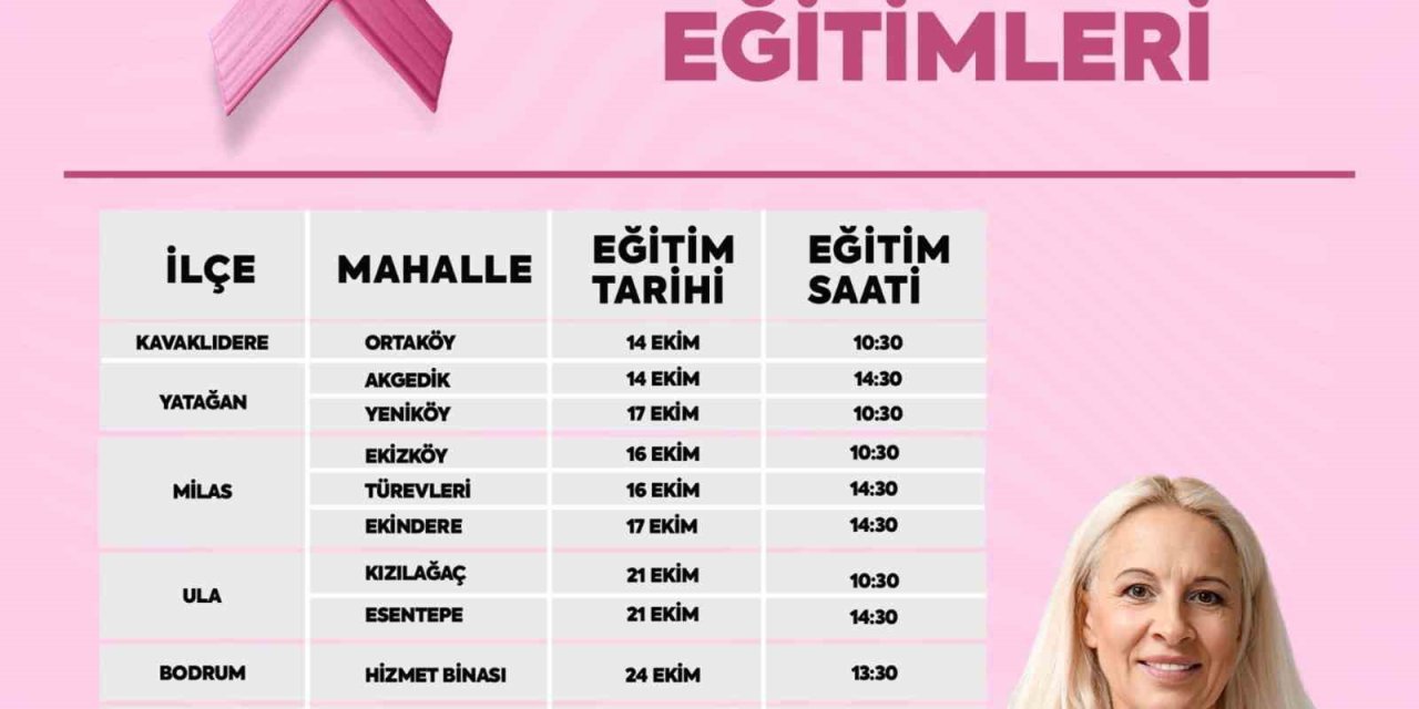 Büyükşehir’den meme kanseri farkındalık eğitimi