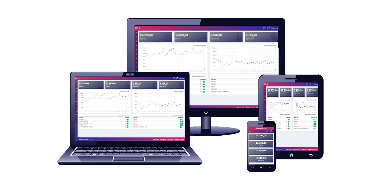 Barkodlu Satış Programı İle İşletmenizin İş Yükünü Azaltın