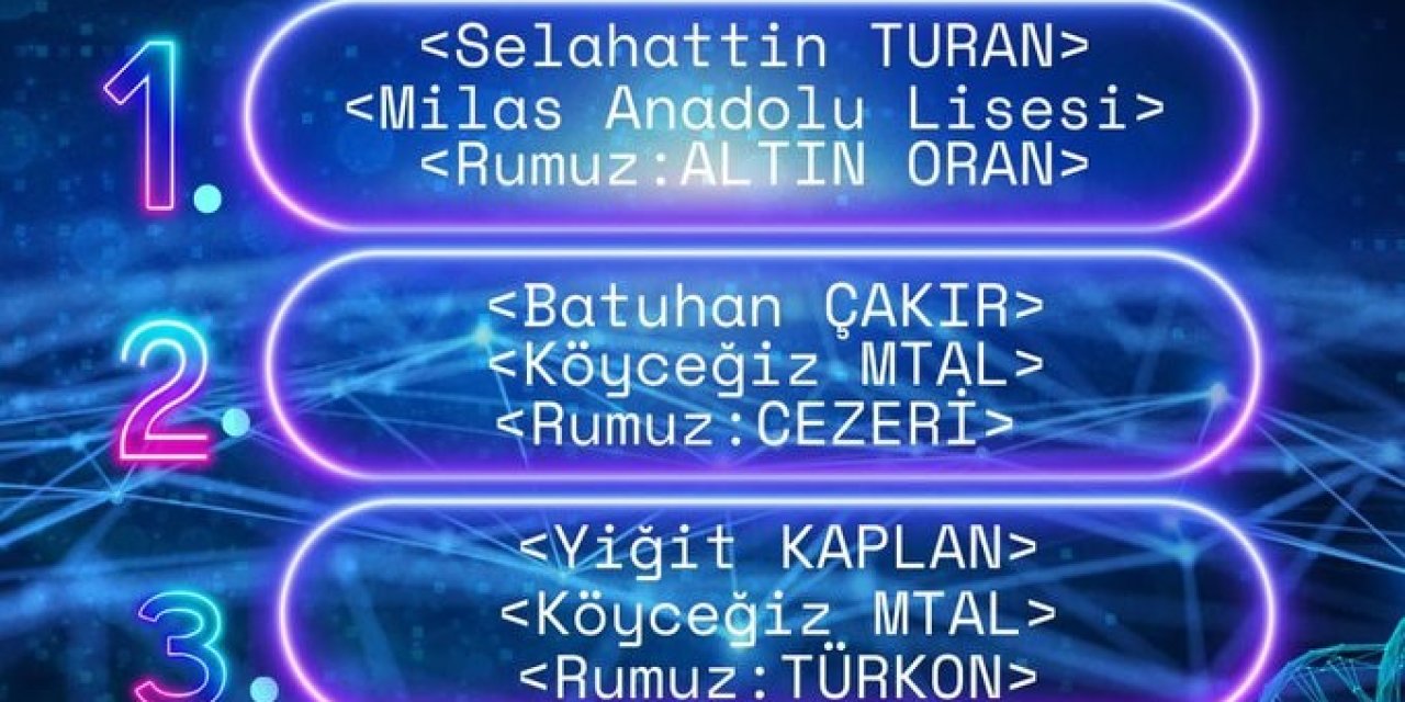 Köyceğizli 2 öğrenci tasarım yarışmasında dereceye girdi