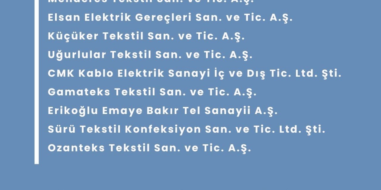 DSO Başkanı Kasapoğlu; "İkinci 500 listesinde yer alan Denizlili firmaları kutluyorum"