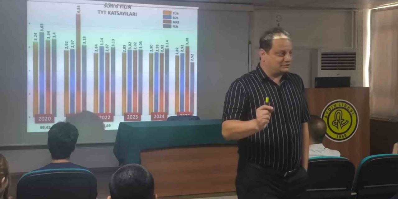 Aydın Lisesi’nde, öğrencilere başarılı olmanın yöntemleri anlatıldı