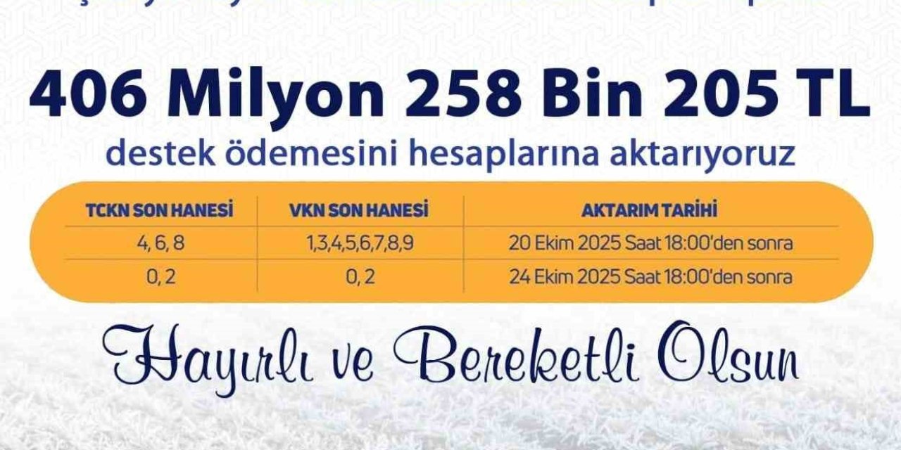 Zirai dondan etkilenen üreticilere 406 milyonluk destek