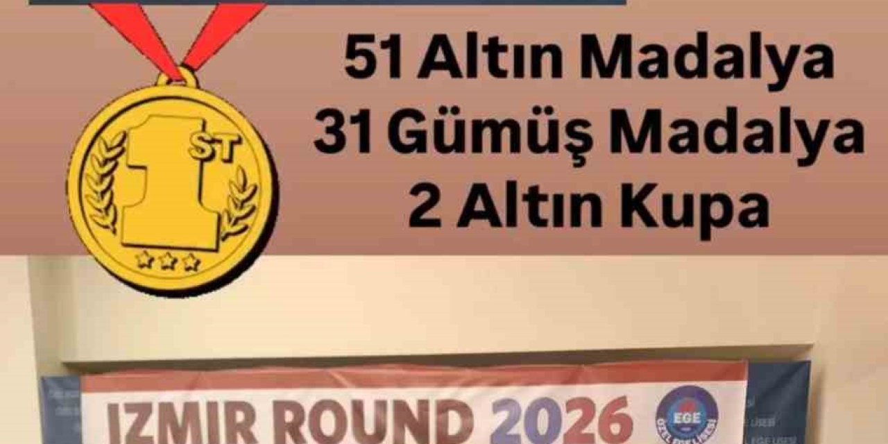 Gökkuşağı Koleji öğrencilerinden World Scholar’s Cup’ta uluslararası başarı