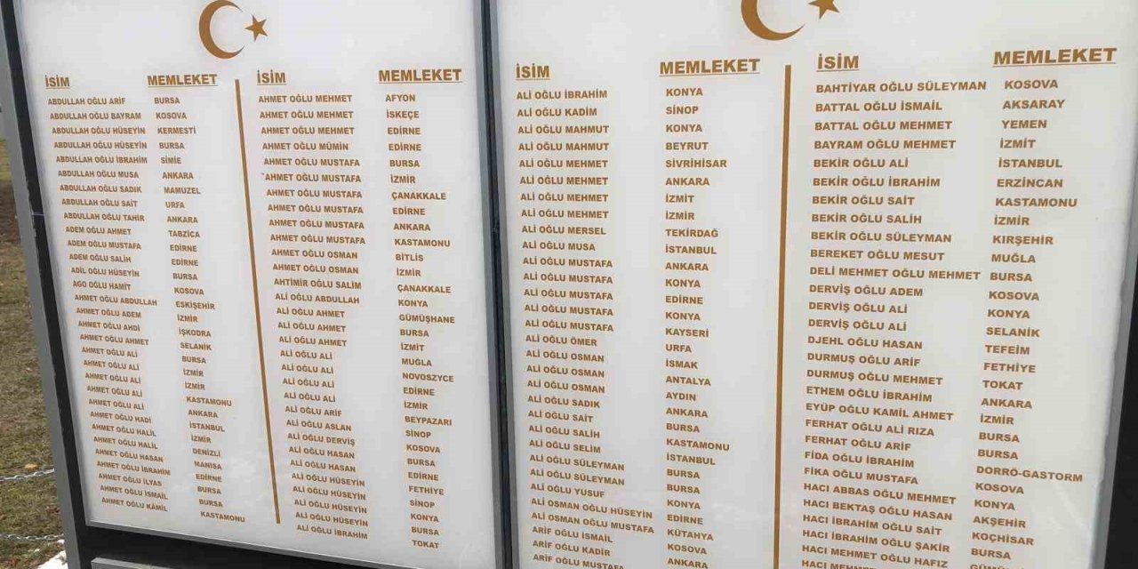 Galiçya Cephesi’nde şehit düşen ecdada büyük vefa