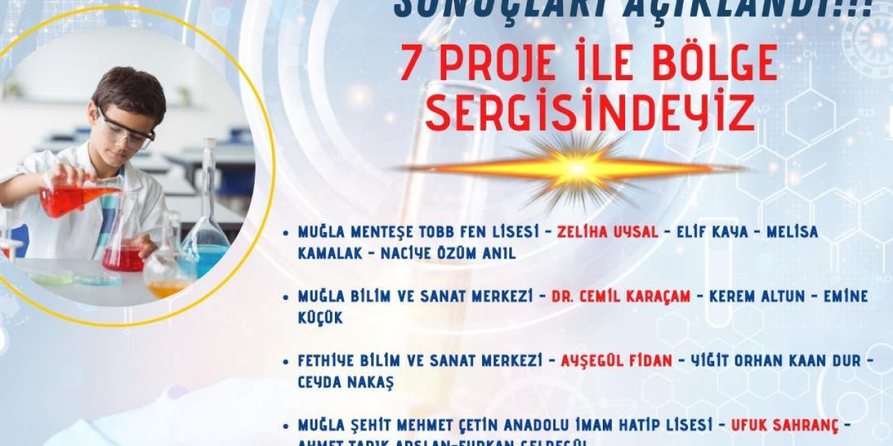Muğla’nın 7 projesi bölge finallerinde