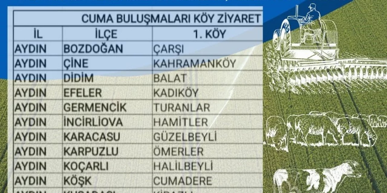 Aydın’da ’Tarım Sahada’ buluşmaları sürüyor