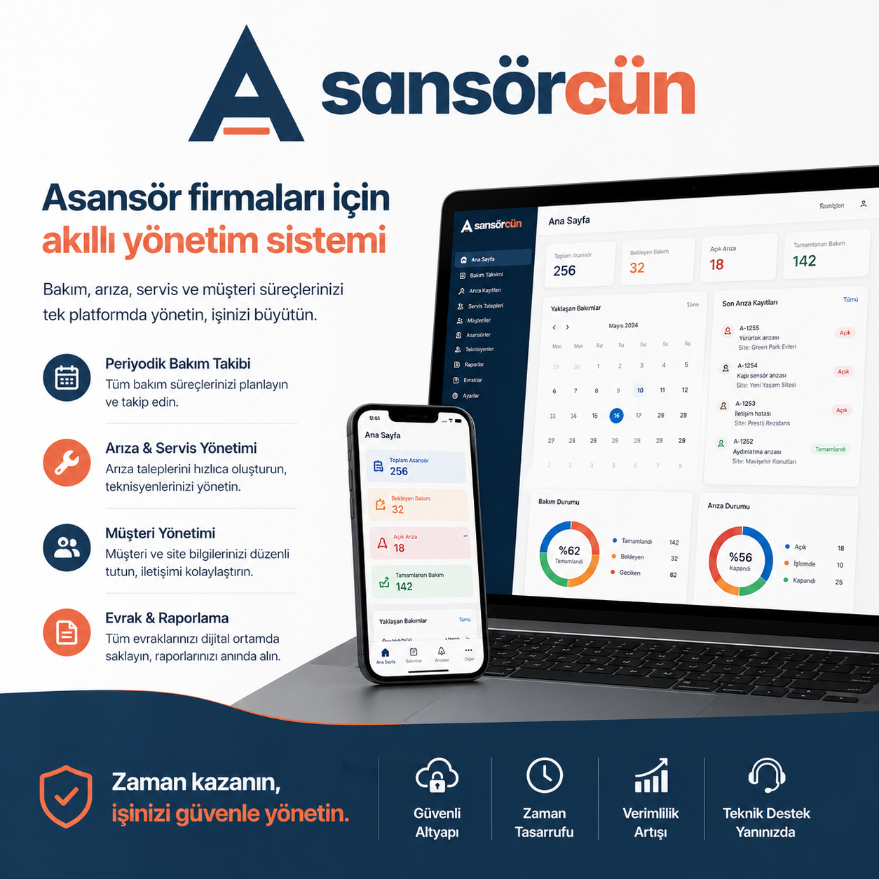 Asansorcun.com ile asansör firmalarında akıllı yönetim dönemi