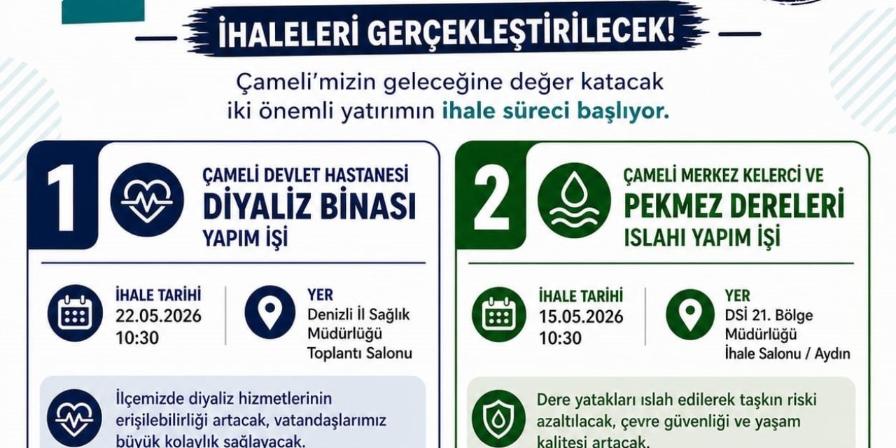 Çameli’de sağlık ve çevreye iki dev yatırım için ihale süreci başlıyor