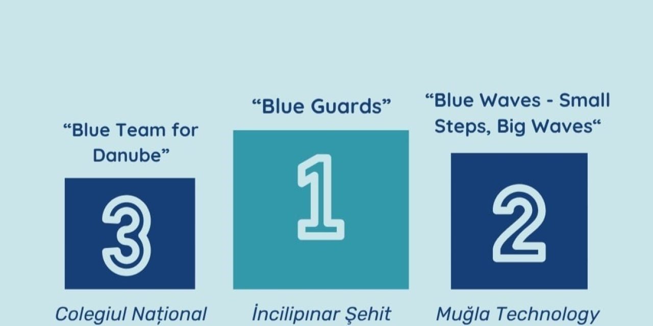 İncilipınar Ortaokulu, Dünya şampiyonu oldu
