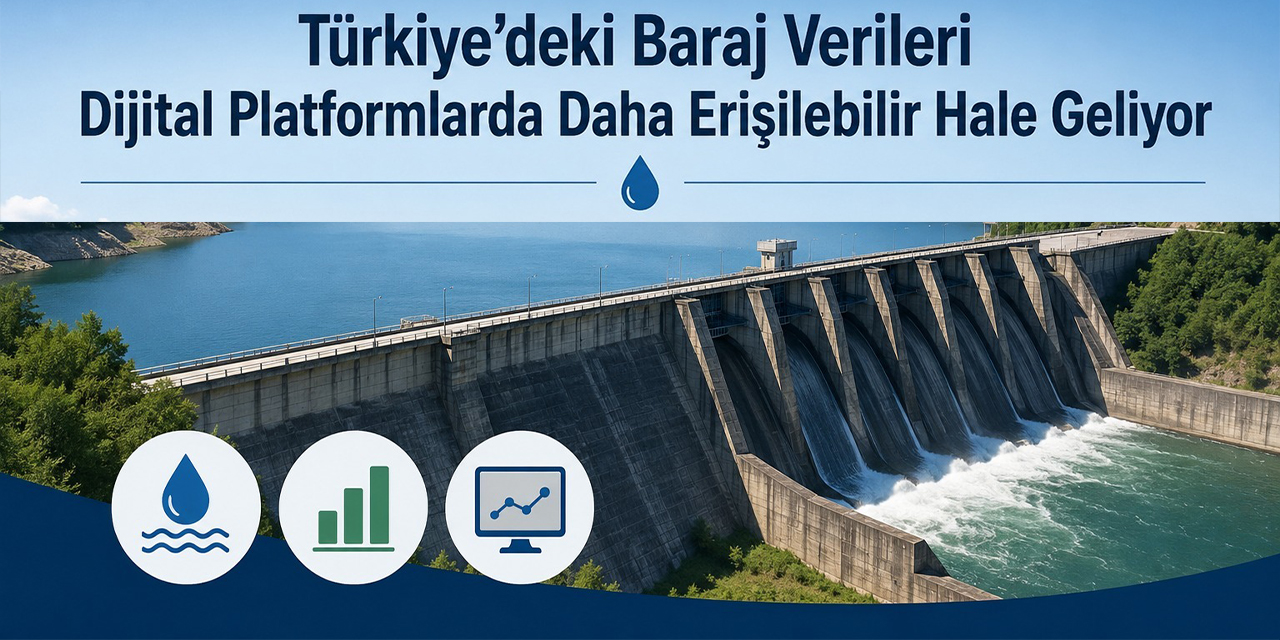 Baraj doluluk oranlarını günlük takip etmek artık çok daha kolay