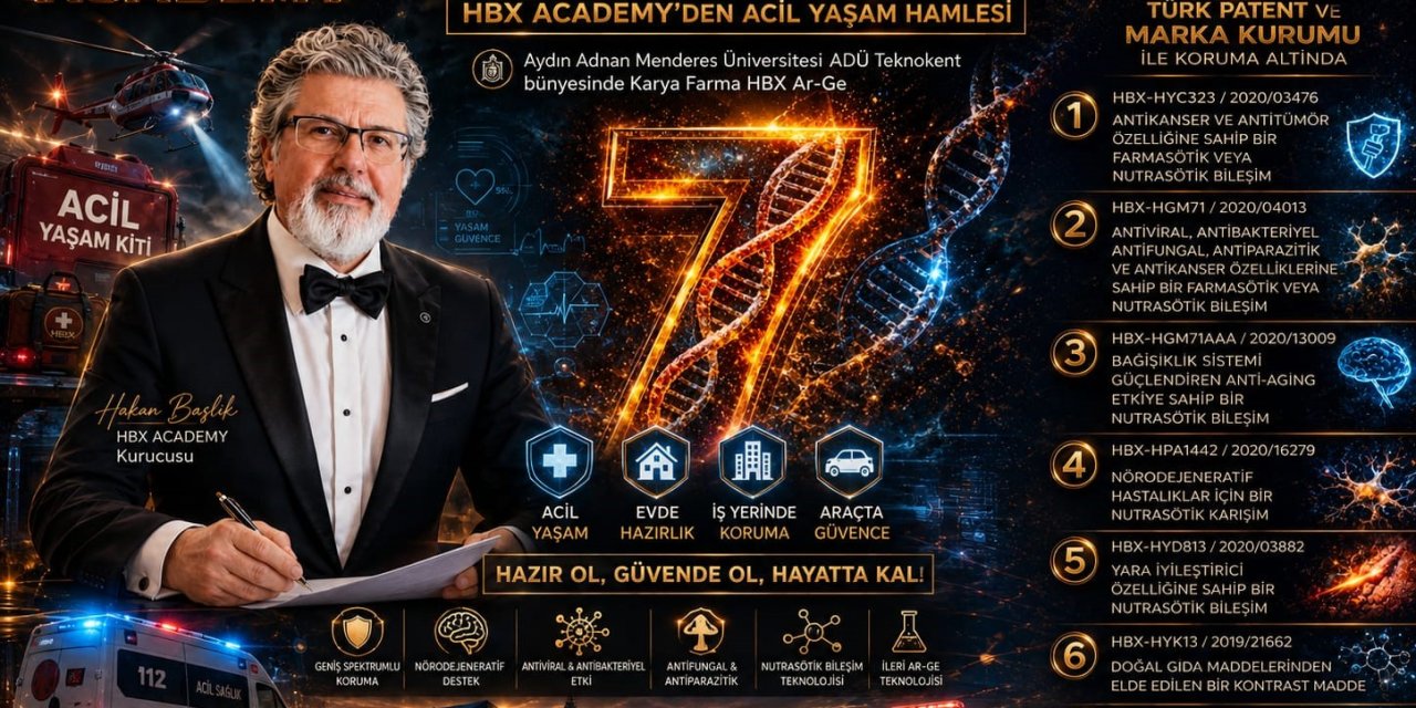 HBX Academy, 7 patentli çalışmasına tek formülde buluşturdu