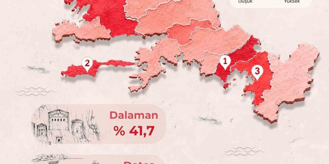 Muğla’nın sosyal politikaları için yeni yol haritası