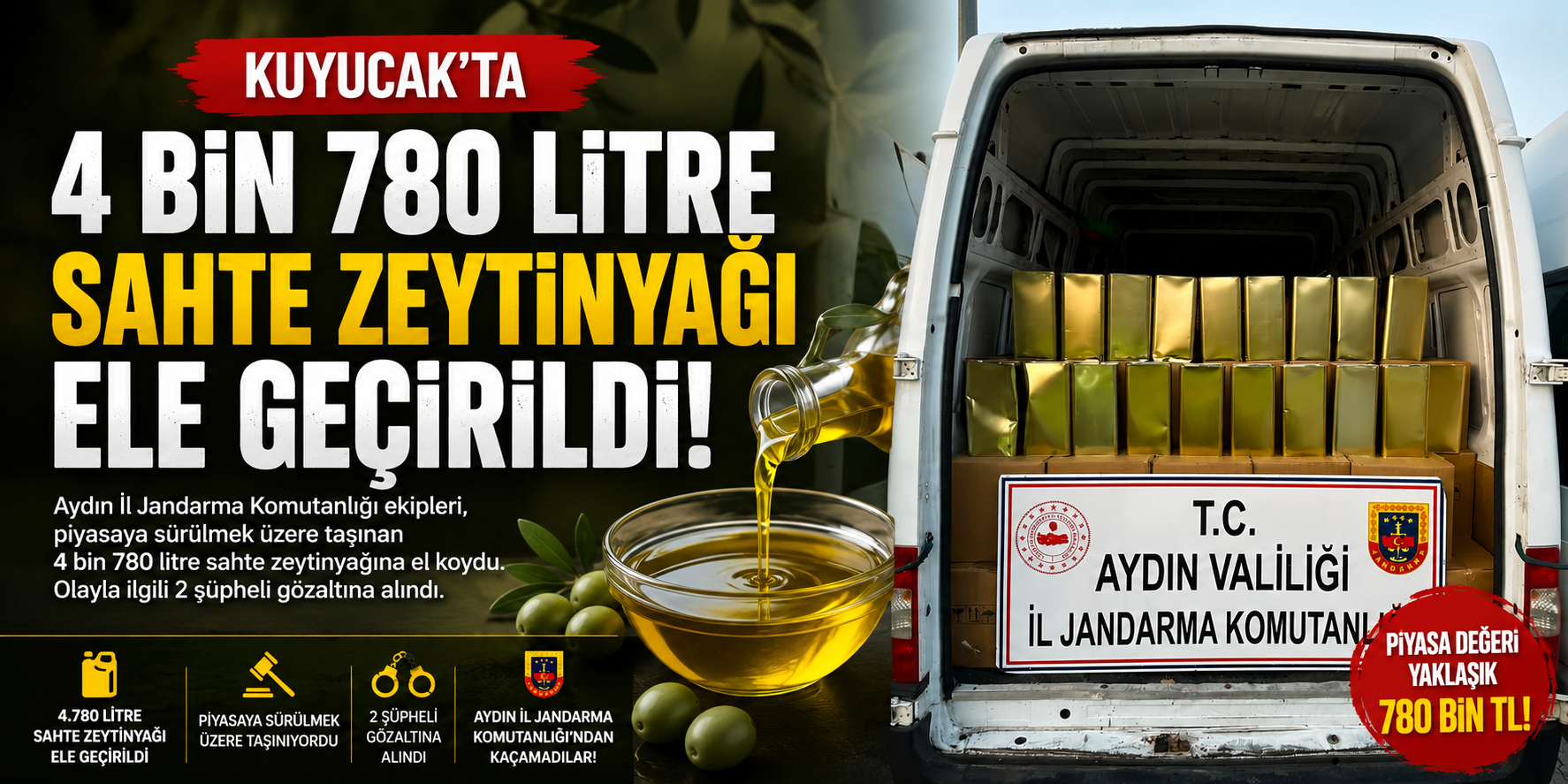 Kuyucak’ta 4 bin 780 litre sahte zeytinyağı ele geçirildi
