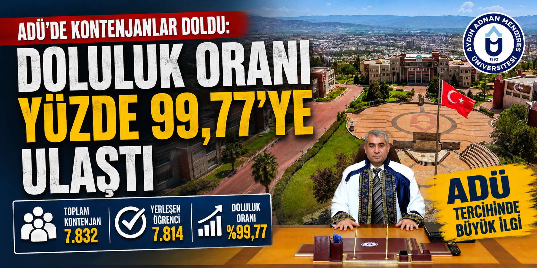 ADÜ’de kontenjanlar doldu: Doluluk oranı yüzde 99,77’ye ulaştı