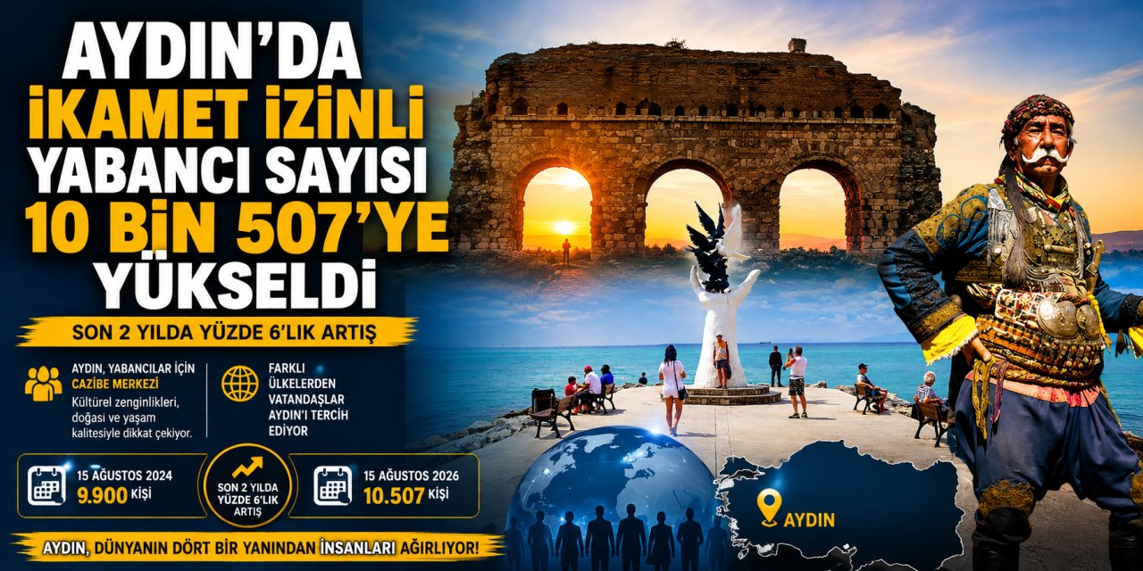 Aydın’da ikamet izinli yabancı sayısı 10 bin 507’ye yükseldi