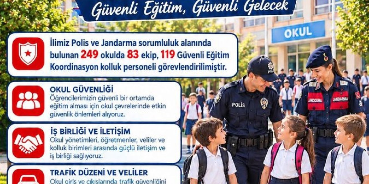 Okulların çevresinde güvenlik denetimleri gerçekleştirildi