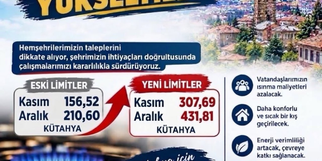 Kütahya’da doğal gaz kullanım limitleri artırıldı