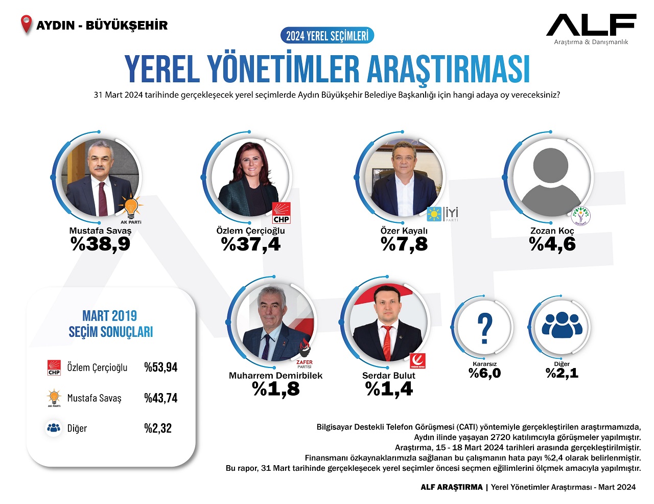 anket.jpg